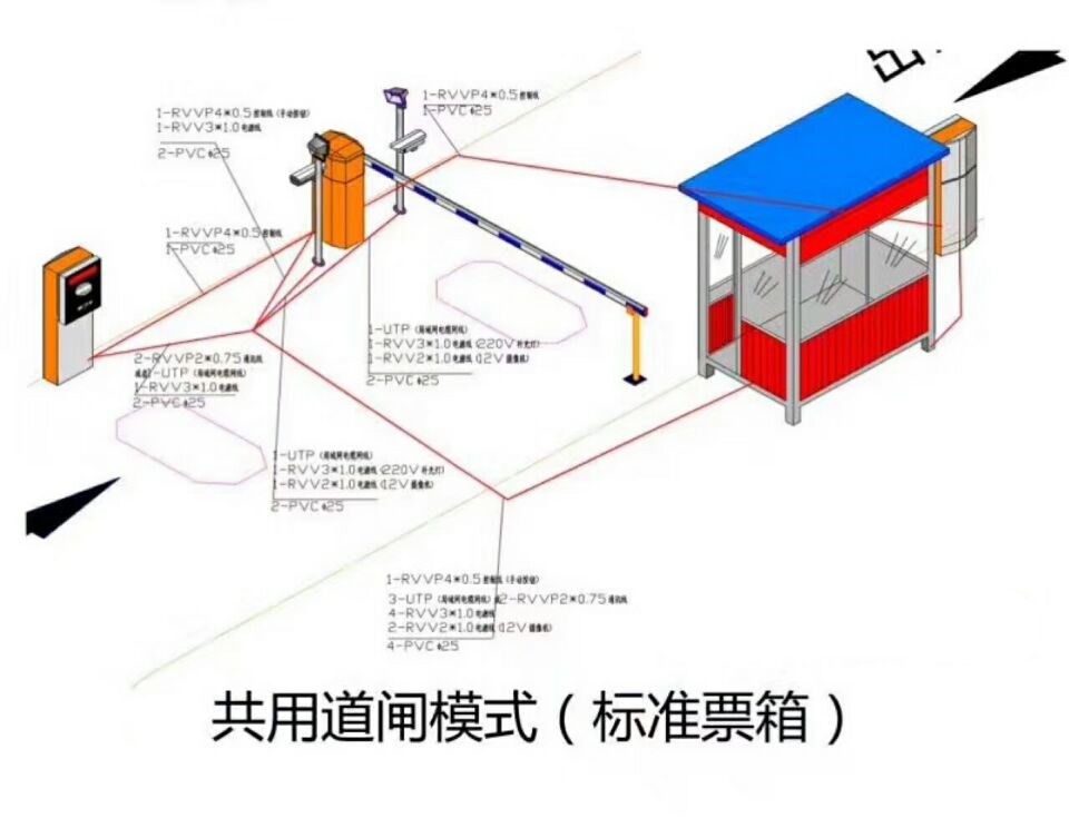 桑植县单通道模式停车系统