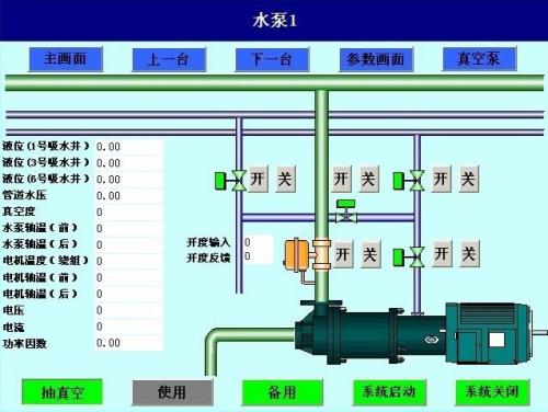 桑植县水泵自动控制系统八号