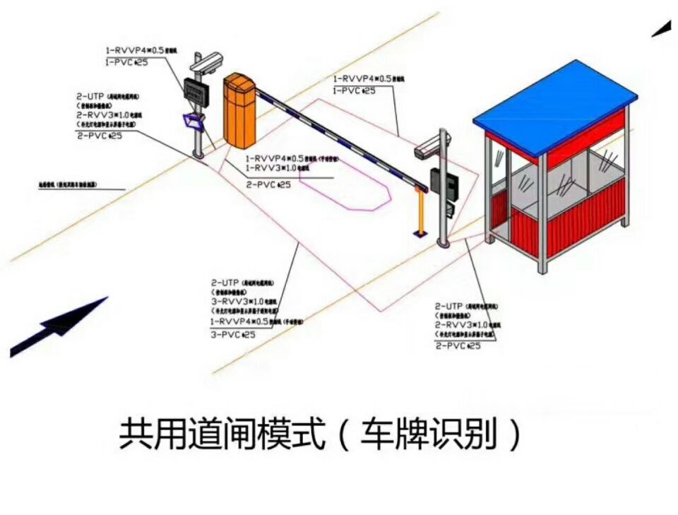 桑植县单通道车牌识别系统施工